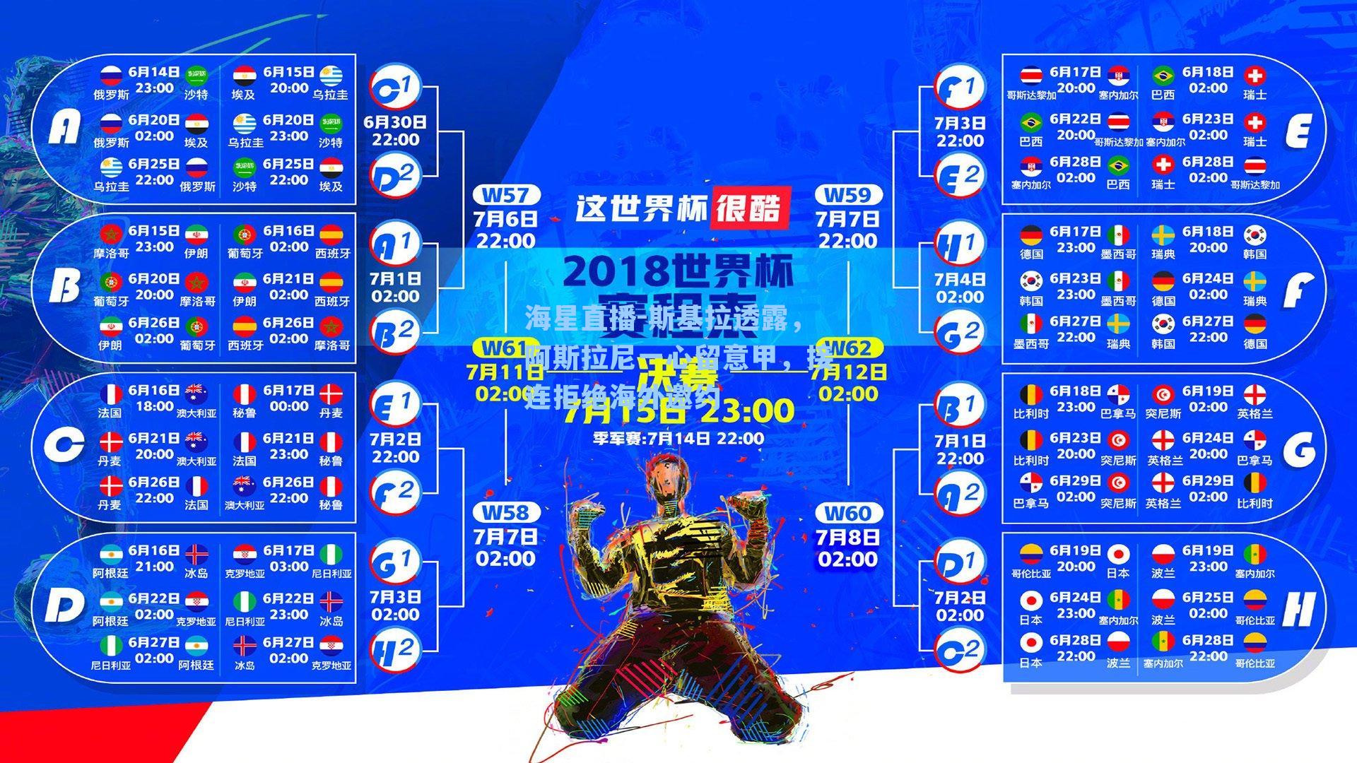 斯基拉透露,阿斯拉尼一心留意甲,接连拒绝海外邀约